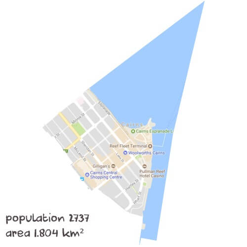 Biology Tutoring Near Me